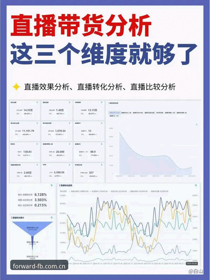 FB体育平台深度评测：从数据透明度到直播体验的全景对比