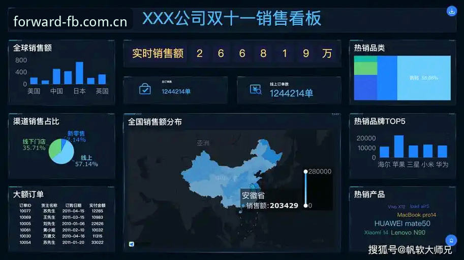 FB官方中国站赛事数据分析安装教程：从零到实战的完整指南